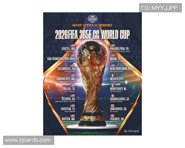 2026世界杯前瞻:全球足球盛宴的期待与挑战解析 2026世界杯前瞻:全球足球盛宴的期待与挑战解析