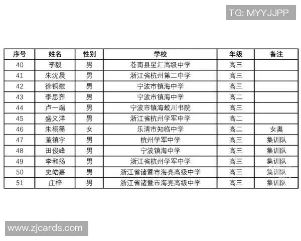48队赛制新规首次实施小组赛出线规则全面调整引发热议 48队赛制新规首次实施小组赛出线规则全面调整引发热议
