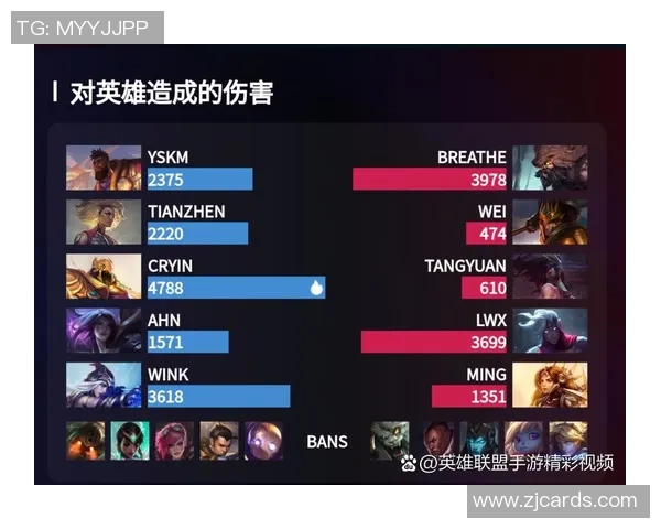 IG与AL激战正酣谁将笑到最后揭开电竞对决新篇章 IG与AL激战正酣谁将笑到最后揭开电竞对决新篇章